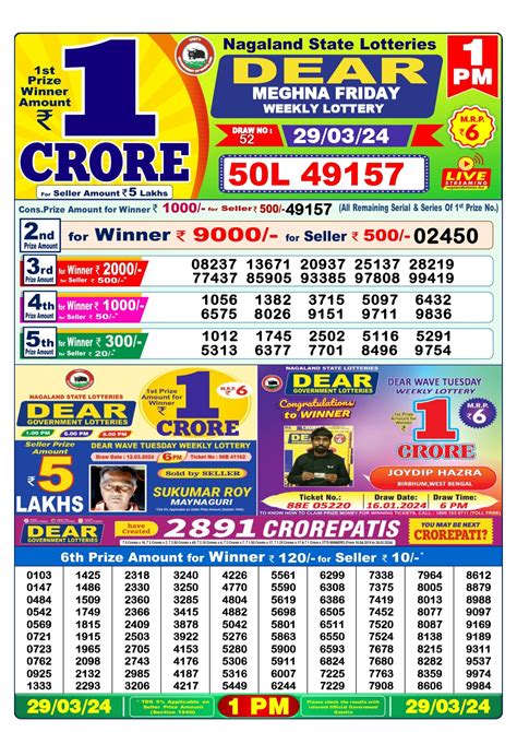 lottery sambad 29 tarik today